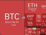 Crypto Crash Explained: Why the Market Crashed 10 Oct, Token Losses & Recovery Update