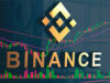 Binance Introduces Automated Profit and Loss Management for Convert Instant Orders