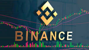 Binance Introduces